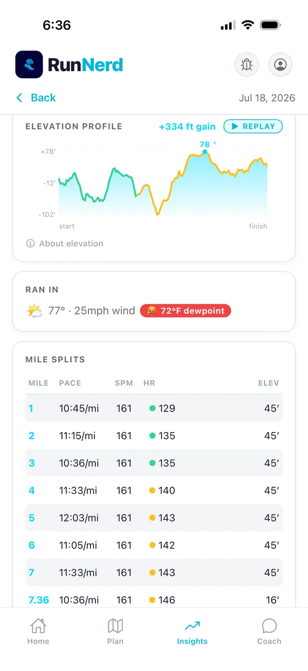 Long run recap
